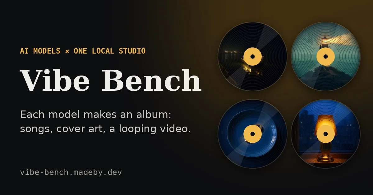 Vibe Bench: album covers made by AI models